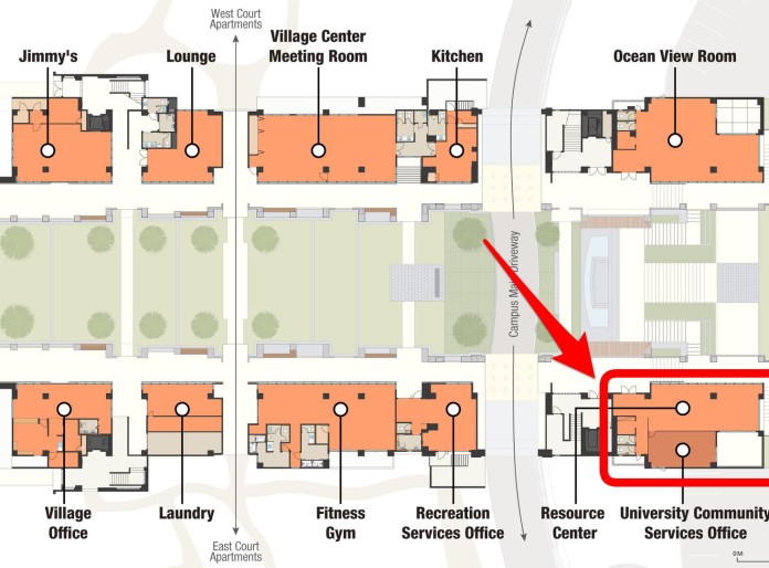 RC-location